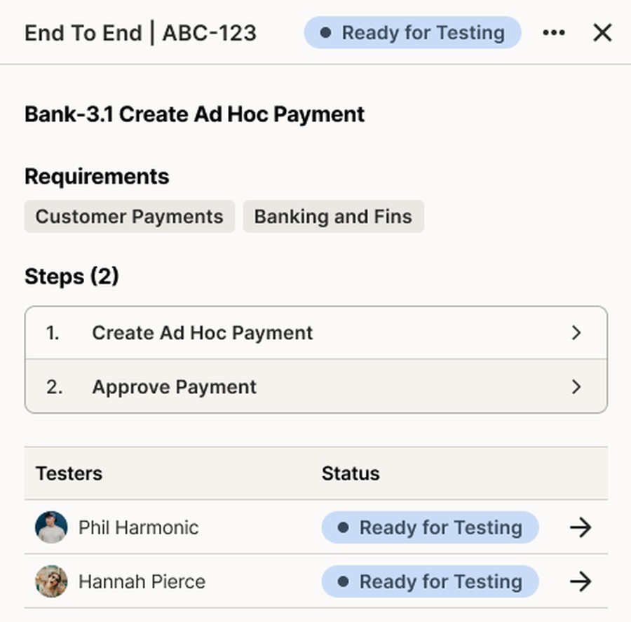 A HappyPath test detail showing requirements, steps and assigned testers for a Create Ad Hoc Payment scenario.